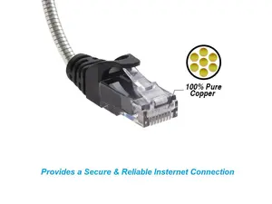 Nippon Labs 3FT CAT.6A Patch Cable Armored Anti-Rodent Slim Cables, 28AWG 3 Feet Gigabit LAN Network Cable RJ45 High Speed Ethernet Cable 60CAT6A-3-28AM