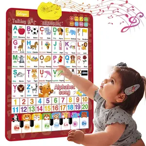 Electronic English Alphabet Wall Chart Talking ABC Letters 123s Music Posters ABC Learning for Toddlers Learning Toys En