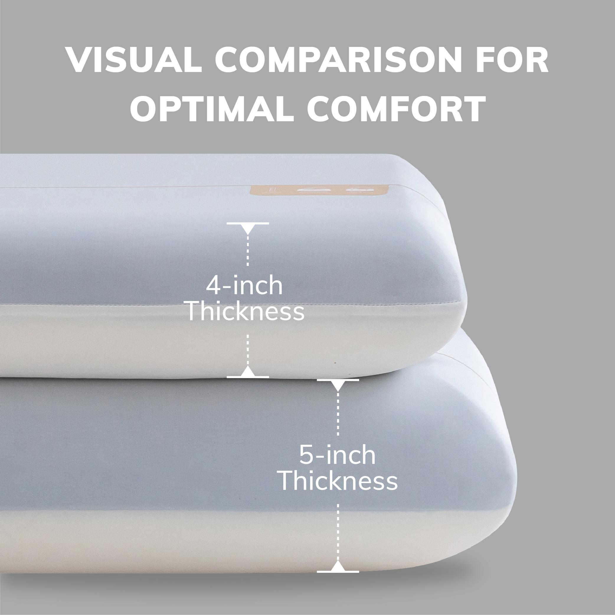 Deep Sleep Memory Foam Ergonomic Pillow for Side & Back Sleepers - Premium Comfort with Double Core Memory Foam ergonomic  pillos Rejuvenating