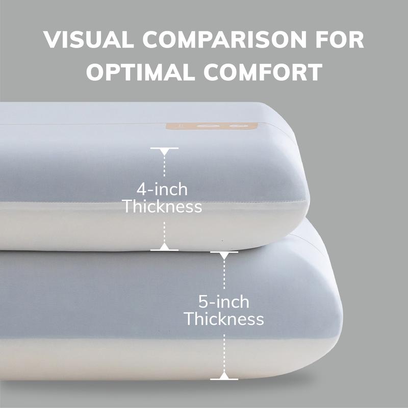 Deep Sleep Memory Foam Ergonomic Pillow for Side & Back Sleepers - Premium Comfort with Double Core Memory Foam ergonomic  pillos Rejuvenating