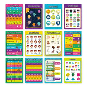 Educational Posters (12pcs), Classroom Supplies Charts, Alphabet, Solar System, Weather, Clothing, Day, Emotions, Farm Animals, Months, Numbers, Seasons & Shapes Posters