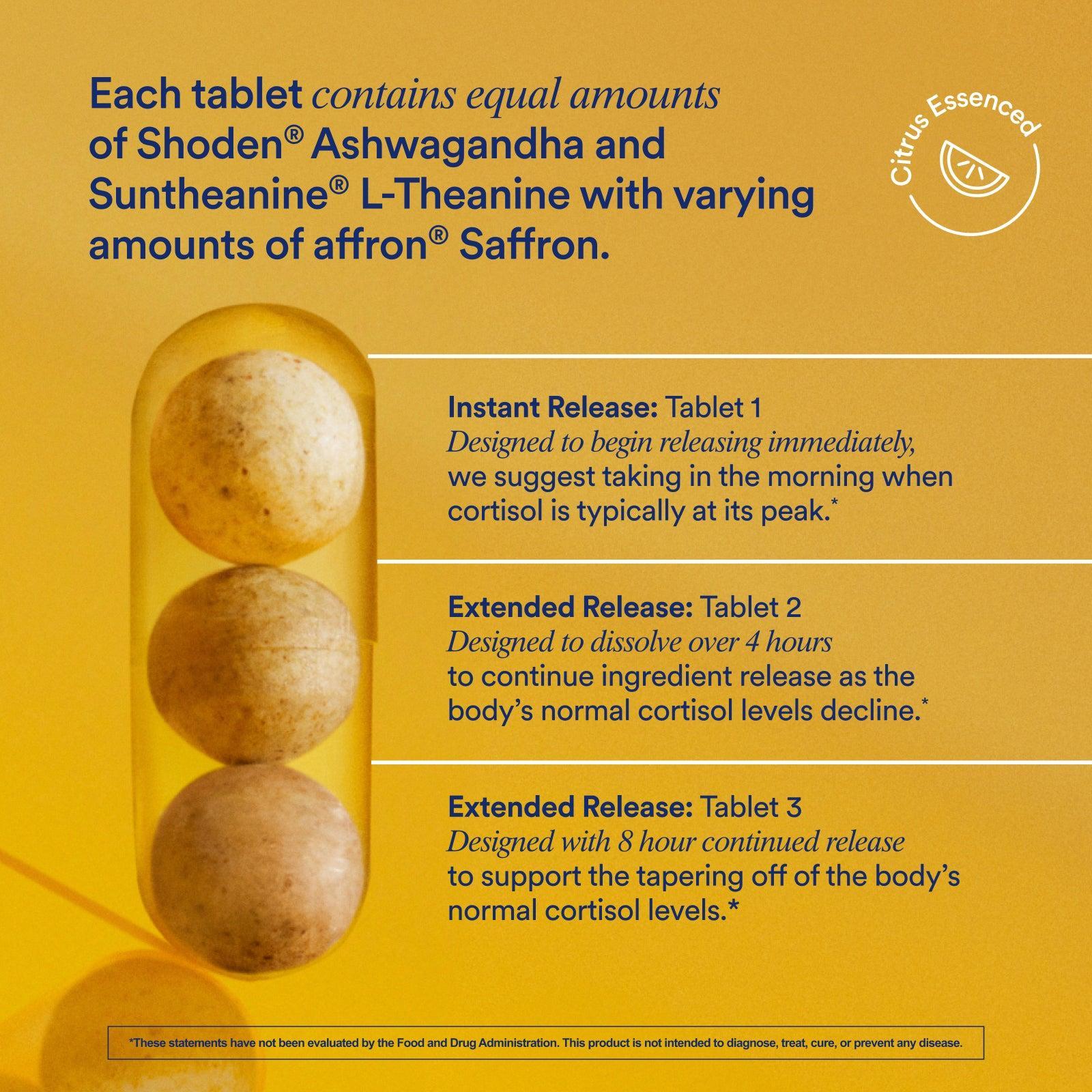 Ritual Stress Relief Supplement BioSeries with 8-Hour Release Support (Shoden Ashwagandha, Suntheanine L-Theanine, and Saffron as affron*) 30 Day Supply