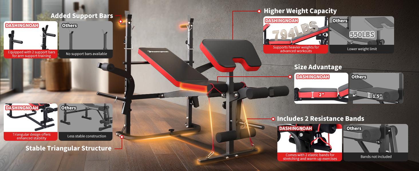 6-in-1 Foldable Weight Bench Set, 1695LBS Adjustable Workout Bench/Barbell Rack/Curl Pad, Bench Press, Leg Extension and Curl machine, Workout Fitness Equipment w/Squat Rack for Home Gym 6-in-1 Foldable Weight Bench Set, 1695LBS Adjustable Workout Bench/Barbell Rack/Curl Pad, Bench Press, Leg Extension and Curl machine, Workout Fitness Equipment w/Squat Rack for Home Gym