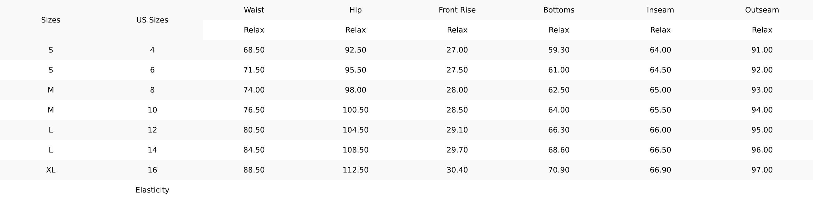 Sail Blue Exposed Stitching Straight Jeans