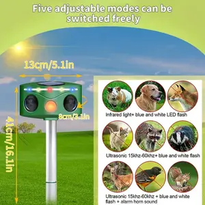 Solar-Powered Ultrasonic & Sonic Animal Repeller — Outdoor Repellent for Deer, Squirrels, Rabbits, Monkeys, and Dogs — Suitable for Yards, Farms, and Gardens