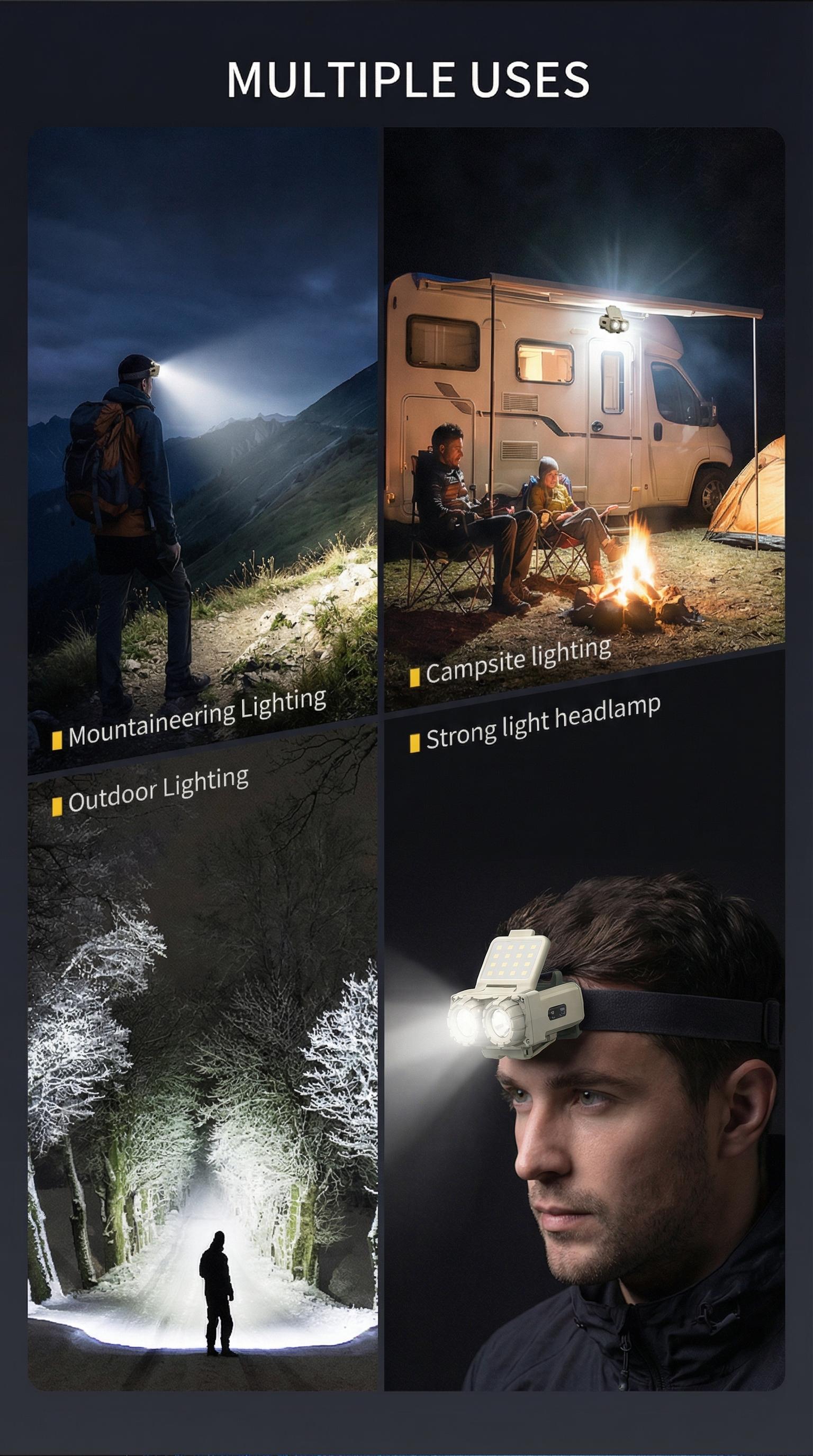 Black Panda-headlamp Max 500 Lumens Motion Sensor Hat Clip USB Rechargeable