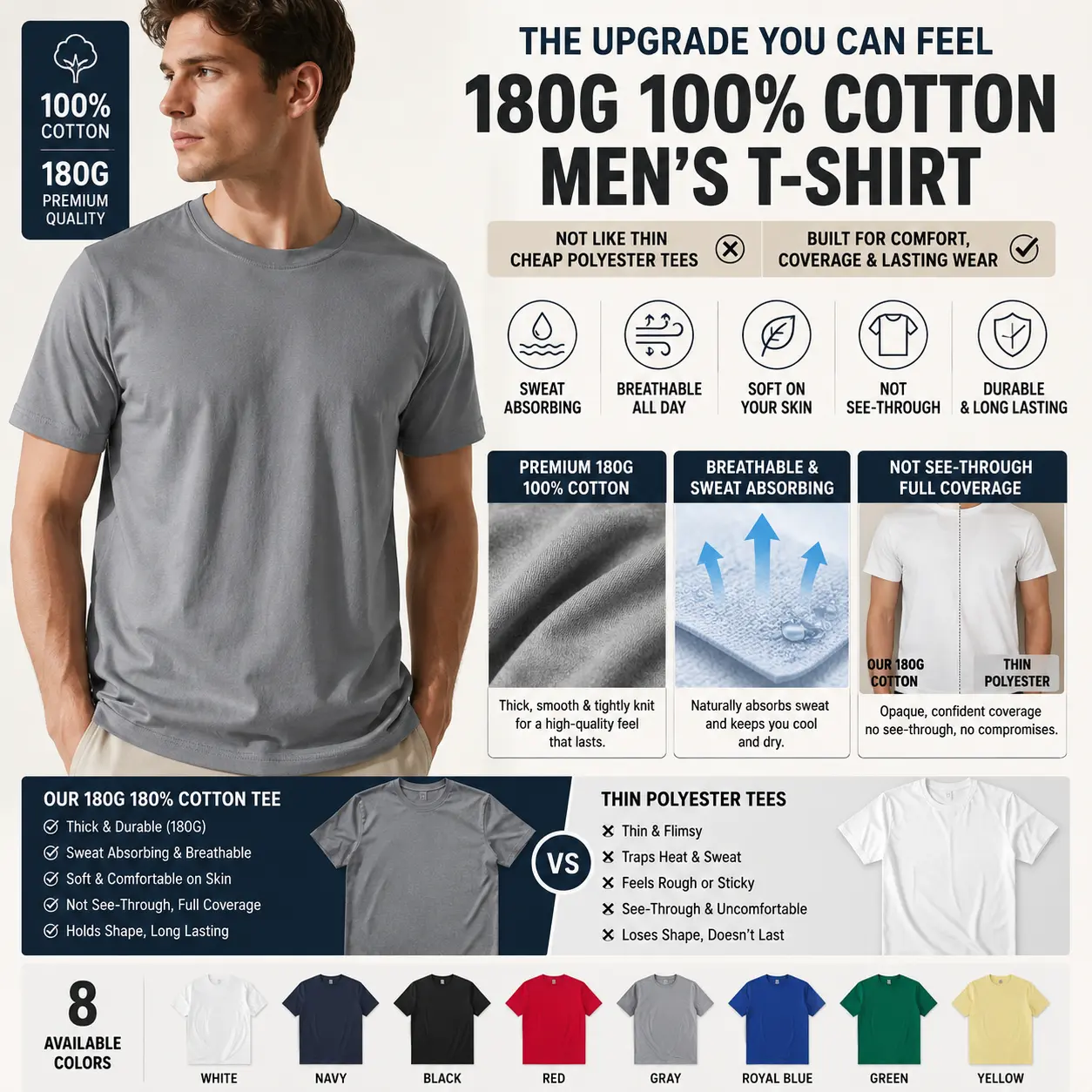 Men's 3-Pack T-Shirt Set, 180G Midweight 100% Cotton Simple Crew Neck Tops, Breathable Regular Fit Solid Menswear Fabric Casual Tees for Everyday Wear,back to school,back to school shopping, Classic Men's 3-Pack T-Shirt Set, 180G Midweight 100% Cotton Simple Crew Neck Tops, Breathable Regular Fit Solid Menswear Fabric Casual Tees for Everyday Wear,back to school,back to school shopping, Classic