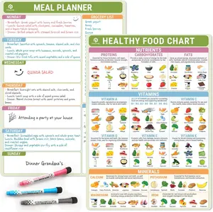 Healthy Food Chart Set of 2 (10"x14") Magnetic Dry Erase Fridge Charts with Vitamins, Minerals, Protein, Iron, and Meal Planner for Healthy Eating