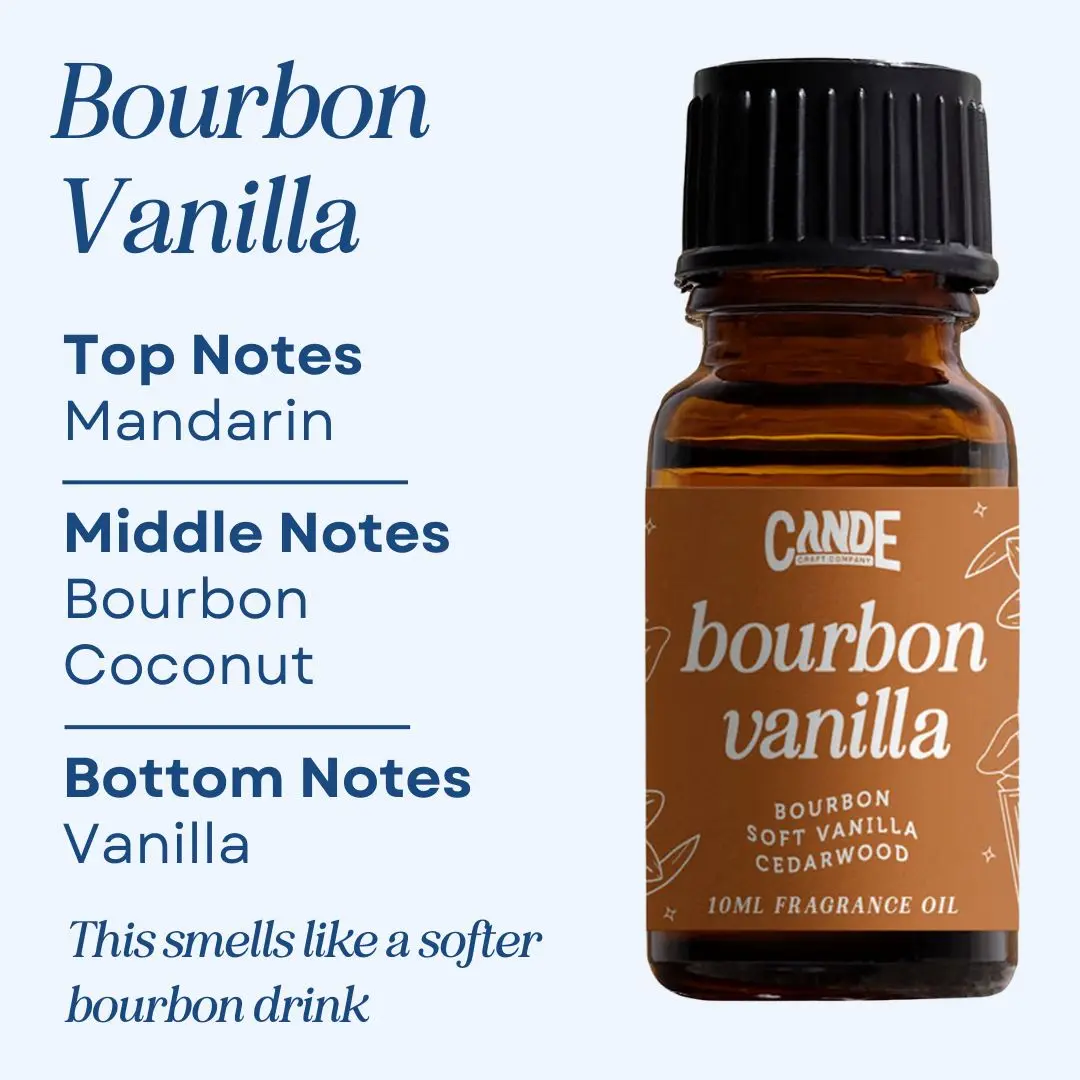 Bourbon Vanilla