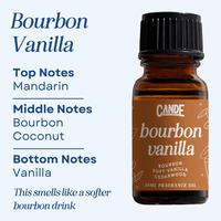 Bourbon Vanilla