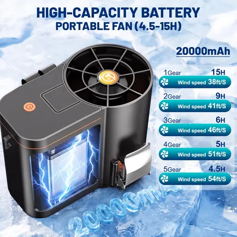 Cordless Rechargeable Wind Fan - Wearable Portable Lightweight Strong Airflow Fan, 10000mAh Battery Powered, 26000RPM, Clip-On Waist Belt, 5-Speed Digital Display, 3-Way Wear for Construction Workers