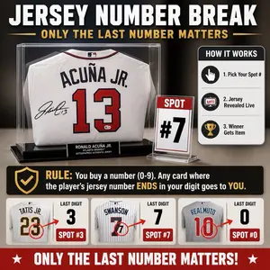 Authentic Signed Jersey/Memorabilia Break Plus Card