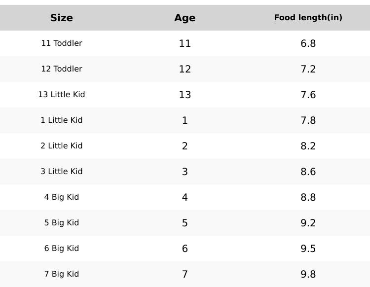 DREAM PAIRS Toddler Boots Kids Boys Girls Winter Zipper Warm Faux Fur FuzzyGo Kid's Cozy Walking Ankle Boots