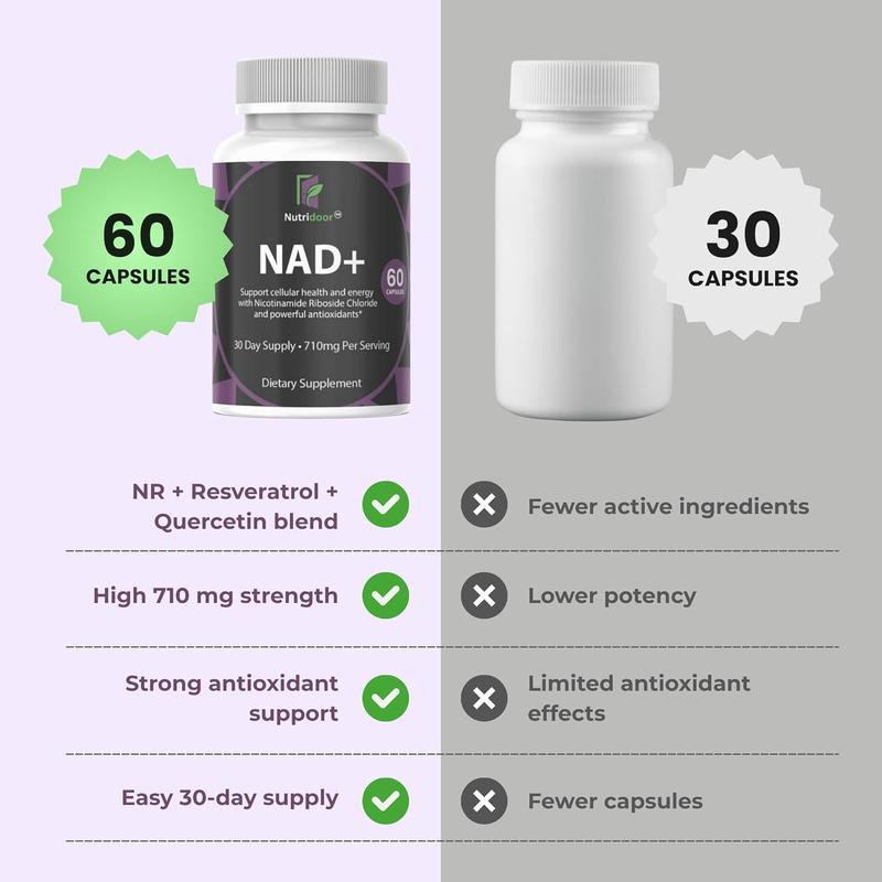 NAD+ Supplement with Nicotinamide Riboside Chloride Resveratrol Quercetin & Galactomannans 710mg 60 Capsules for Cellular Energy & Antioxidant Support Advanced Formula