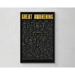 Great Awakening Poster - Conspiracy Theory Map, Mystery and Ancient History Wall Art