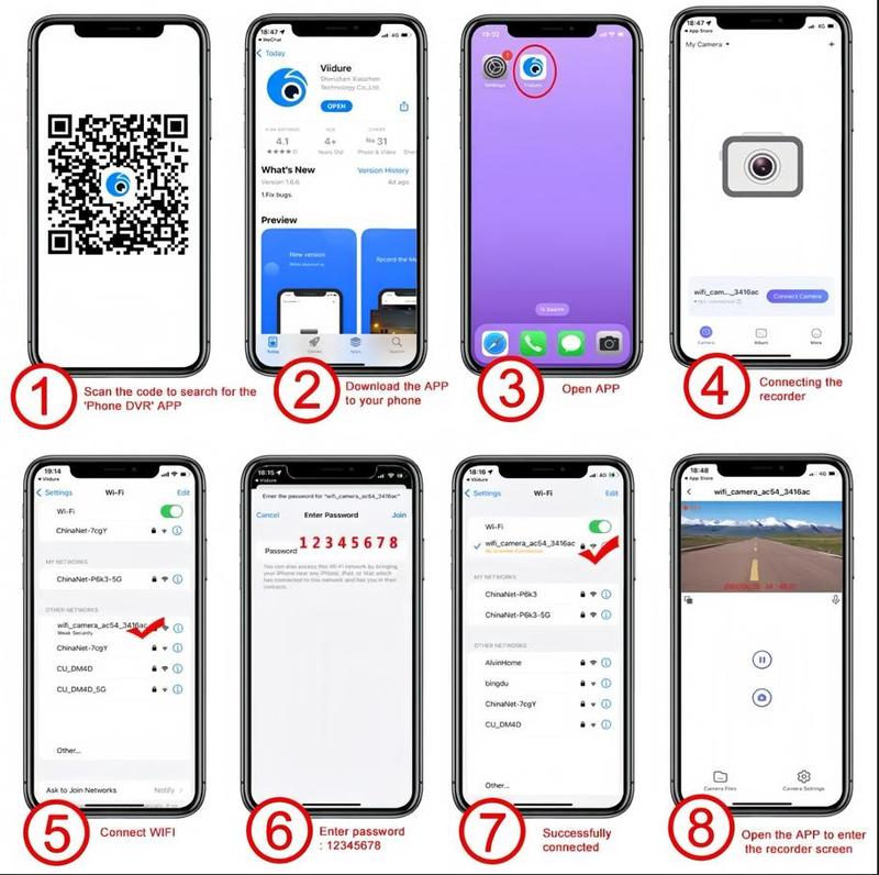 BCUOZ 360 Degree View 4 Channel Dash Cam Front and Rear Inside Left Right, Dash Camera for Cars, Built-in GPS WiFi Night Vision, 24/7 Recording Parking Mode Monitor, Free 64G Card
