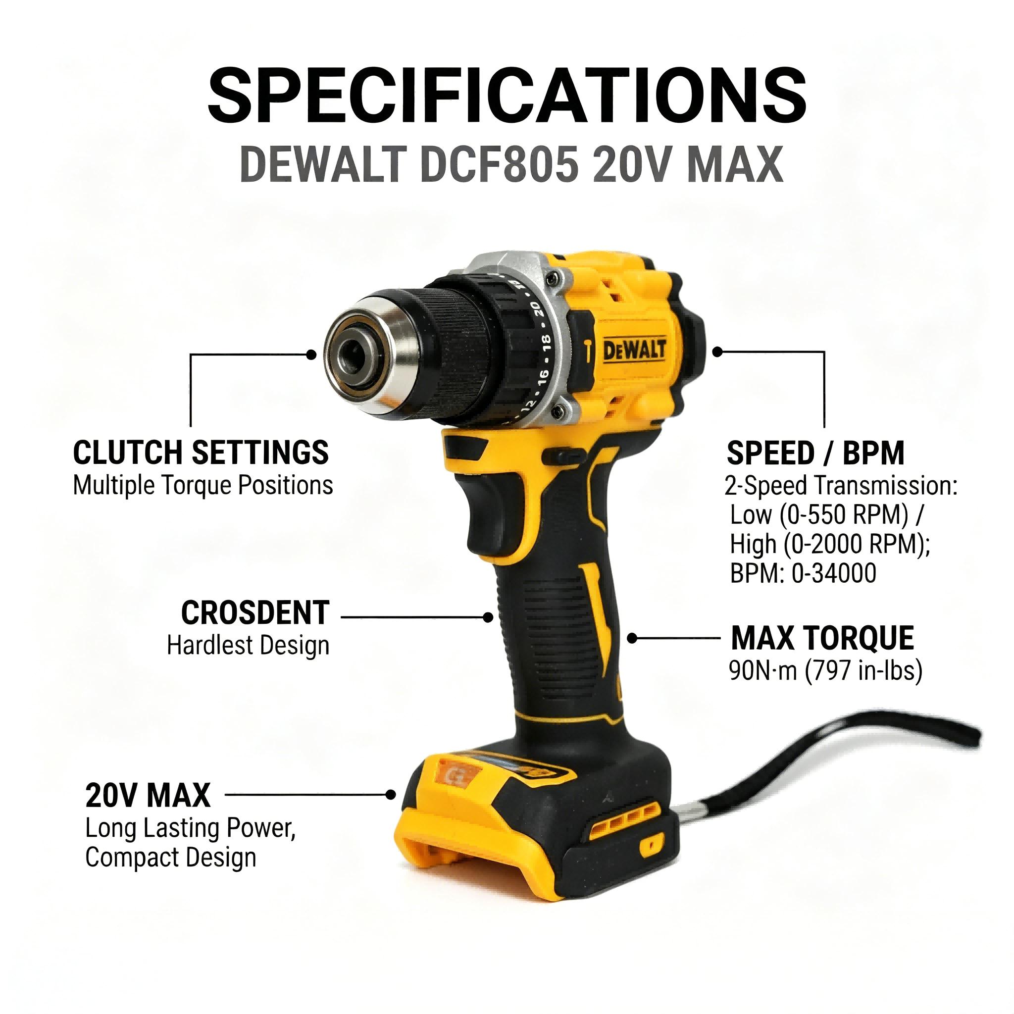 Dewalt DCF805 Brushless Impact Drill，20V Lithium Power Tool For Construction Home Renovation And DIY Repair Projects hardware application