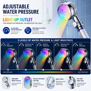 LED Shower Head with Adjustable Water Pressure – Color Changing Light, High Pressure Filtered Shower Head, No Battery Needed
