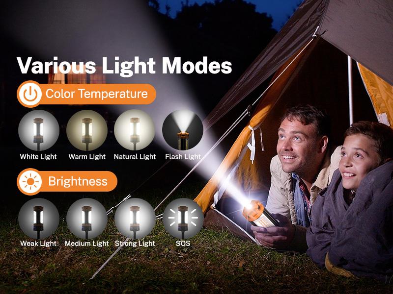 OGERY Rechargeable 10000mAh Camping Light with Detachable Tripod ( 1.75 to 6.5 Feet ), 2200 Lumens Cordless Dimmable Work Light & Emergency Light Outdoor Hiking Gear OGERY Rechargeable 10000mAh Camping Light with Detachable Tripod ( 1.75 to 6.5 Feet ), 2200 Lumens Cordless Dimmable Work Light & Emergency Light Outdoor Hiking Gear