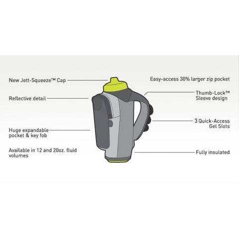 Amphipod Hydraform Ergo-Lite Ultra 12oz, 16oz, & 20oz