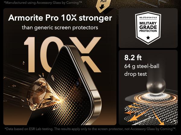 ESR Accessory Glass by Corning 3 Pack 9H+ Glass for iPhone 17 Pro Max /iPhone 17 /iPhone 16 Pro Max /iPhone 16/15 Screen Protector,Privacy Screen Protector, Military Grade Shatterproof & Durable with UltraFit Tray