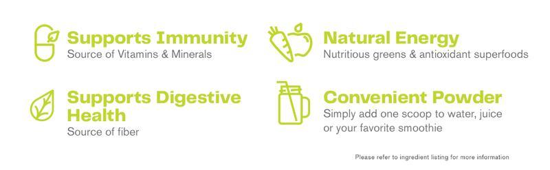 Amazing Grass Greens Blend Alkalize & Detox, 8.5oz, 30 Servings Healthcare Supplement Powder Dietary