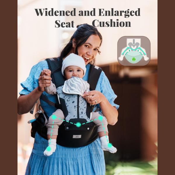 Baby Carrier, Safety-Certified 6-in-1 Baby Carrier Newborn to Toddler, Adjustable Detachable Infant Baby Hip Seat Carrier for 7-50lbs, All Seasons, Perfect for Shopping Travelling./bck01
