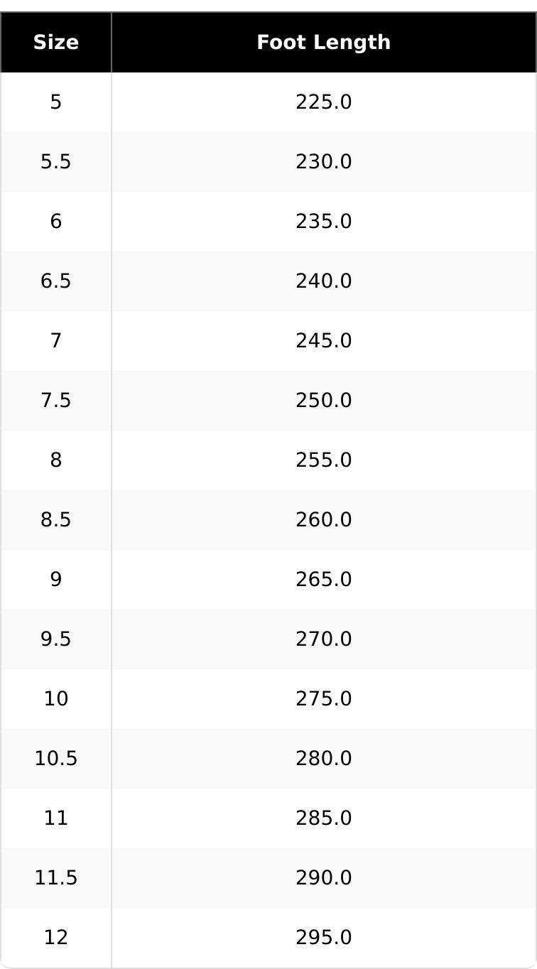 Men's Mesh Sneakers Oxfords Business Casual Walking Shoes Tennis Comfortable,Sporty Lightweight Breathable Running Shoes For Exercise & Daily Wear Closed Trainer Boy Runner Athletic Footwear block  Shoes Outdoorfun White