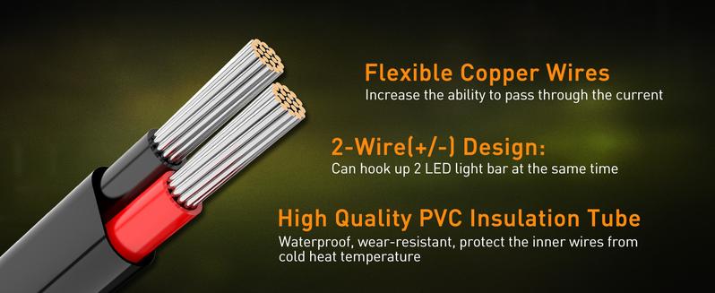 NAOEVO 4 Inch LED Pod Lights, Spot Flood Amber Lights with 2 Leads Wiring Harness, Cube Pods for Truck, Boat, ATV, UTV, 2 Pcs (Yellow) NAOEVO 4 Inch LED Pod Lights, Spot Flood Amber Lights with 2 Leads Wiring Harness, Cube Pods for Truck, Boat, ATV, UTV, 2 Pcs (Yellow)