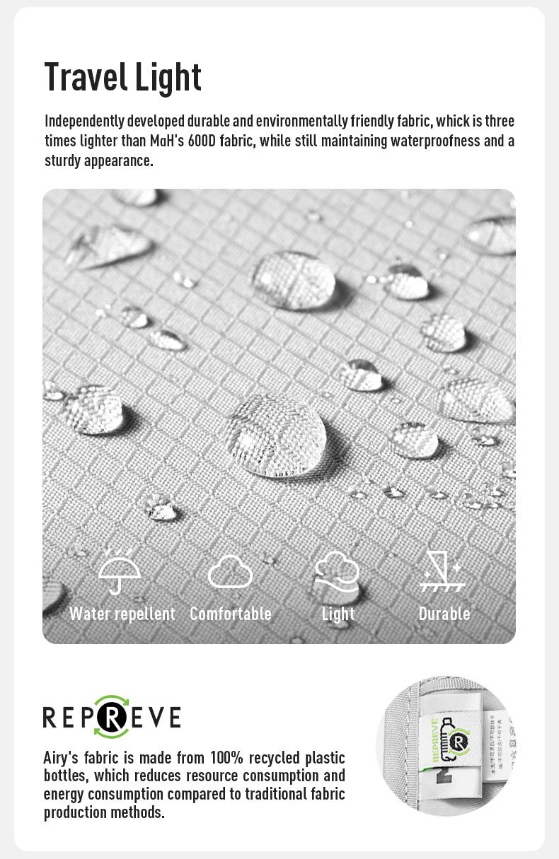 MAH 2966 Airy Travel At Ease 550g Only Flexible And Foldable Backpack