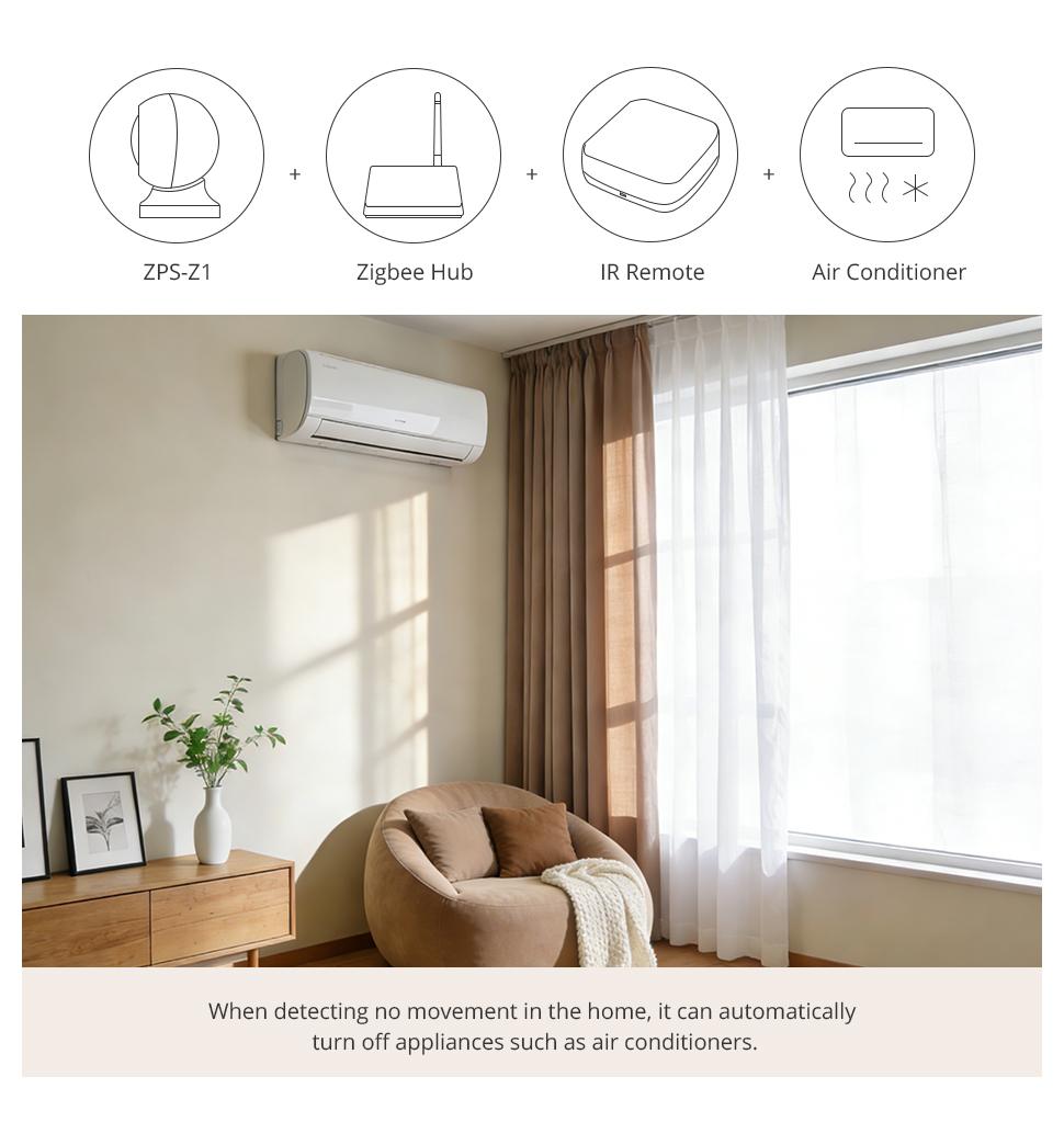 Zemismart Zigbee Human Presence Sensor Battery Version Sensor Smart Body Detector Home Security System works with Tuya