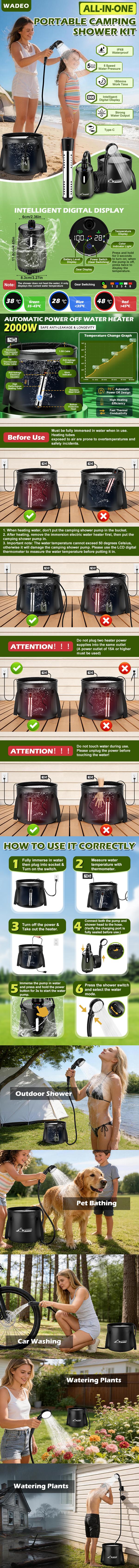 Upgraded Portable Shower for Camping with Heater, Rechargeable Camping Shower with Intelligent LED Display, 5 Gal Foldable Bucket, 4 Spray Modes, Portable Shower for Travel, Pet Bath, Car Washing