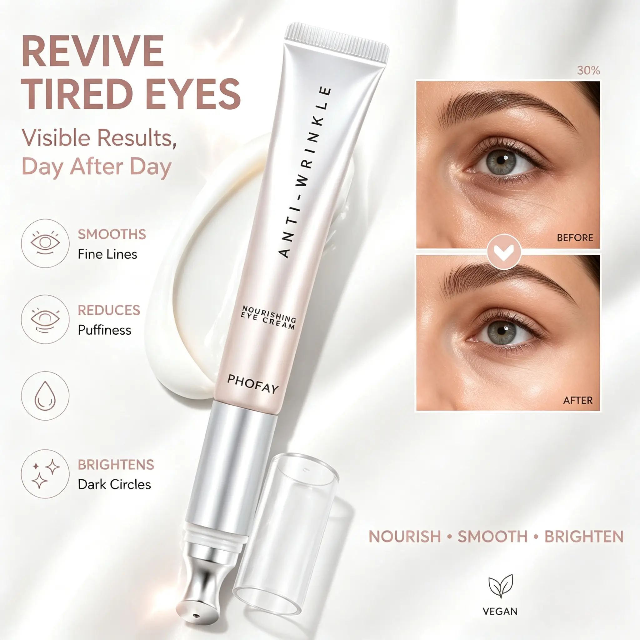 PHOFAY Eye Cream for Tired Eyes, Vegan Hydrating Eye Treatment for Morning & Night Routine, Helps Smooth Fine Lines, Refresh Under Eyes & Boost Radiant Look