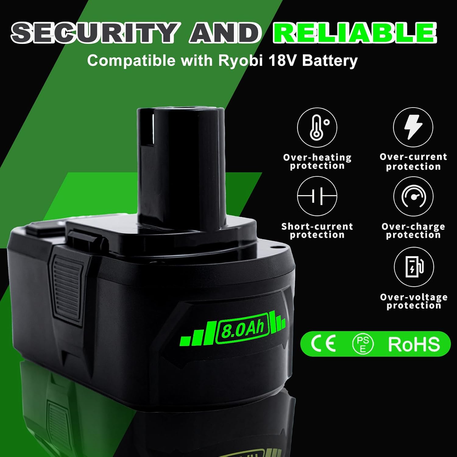 2 Pack 18V 8.0Ah Lithium-ion Battery Replacement for Ryobi One+ P108 P107 P122 P102 P105 Cordless Power Tools - High Capacity High Output Backup