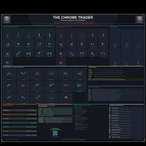 THE CHROME TRADER — Trading Reference Desk Gaming Mouse Pad (18”x16”)