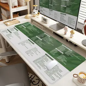 1pc Extra Large TypeScript Cheat Sheet Mouse Pad Practical Programming Desk Pad, Computer Keyboard Mousepad with Non - Slip Rubber Base Durable Stitched Edge Perfect Gift for Home and Office