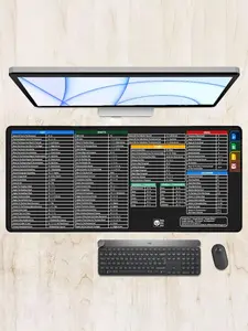Google Doc, Sheets, Slides, Gmail, Calendar Shortcuts Mouse Pad , pc accessories, office desk accessories,Professional Multipurpose gaming mouse pad