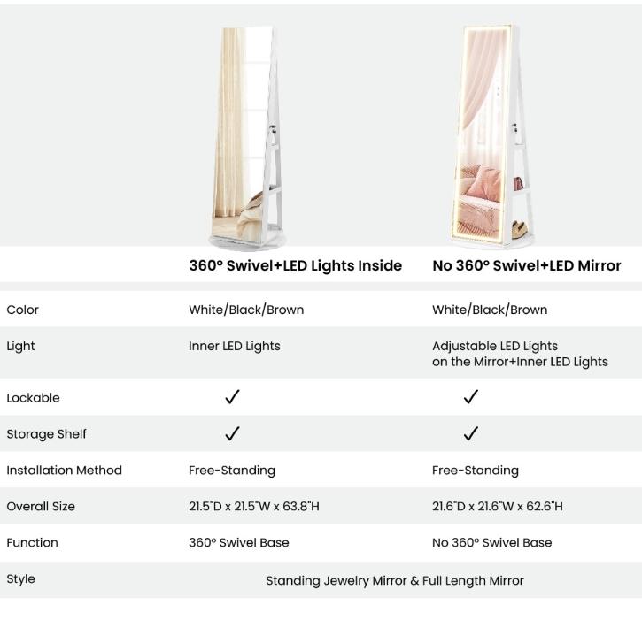 SONGMICS LEDs Lockable Jewelry Mirror Cabinet,Standing Jewelry Armoire,, Frameless Full-Length Mirror, 3 Storage Shelves Christmas Gifts Decor