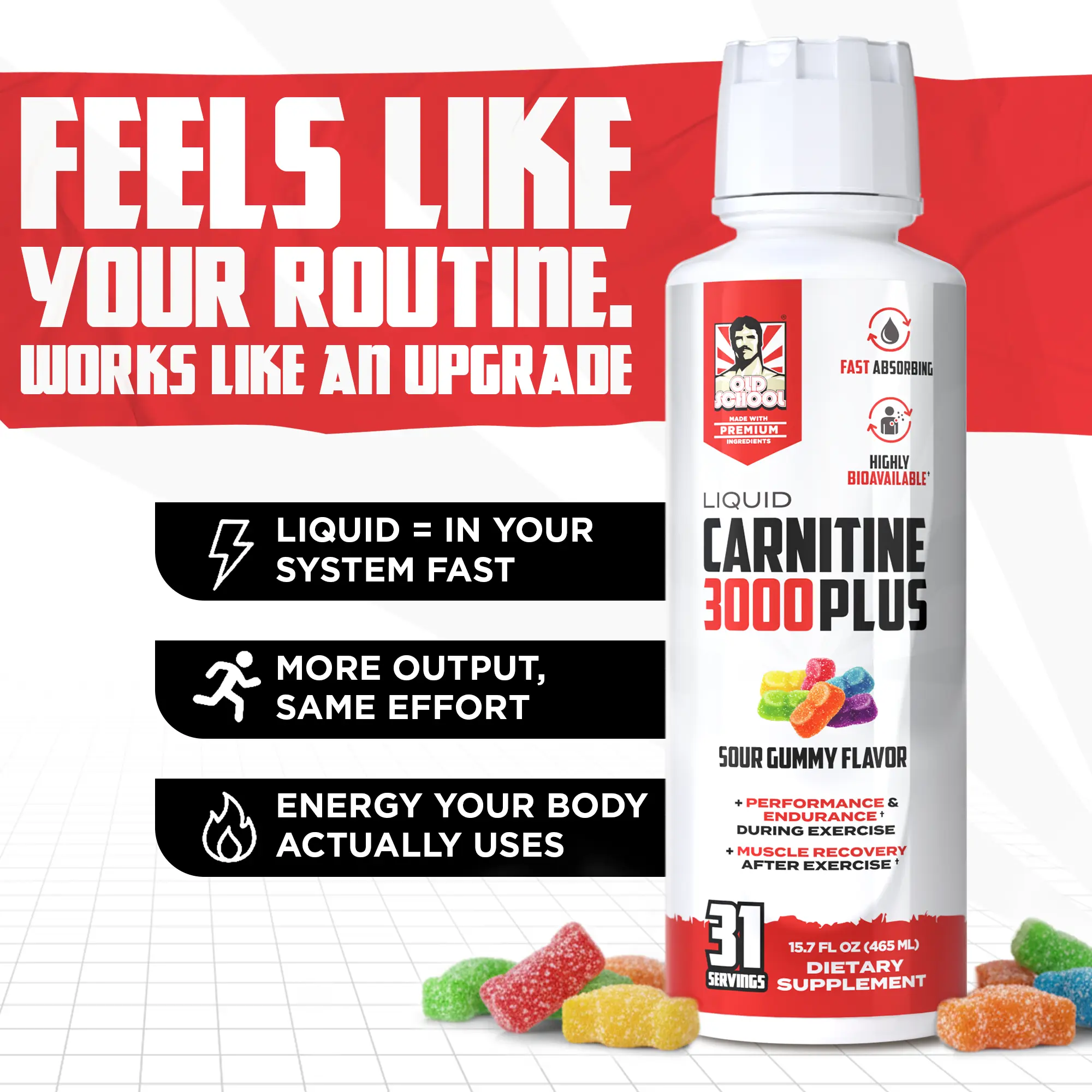 Liquid L-Carnitine 3000 Plus | Advanced 4-in-1 Formula with Acetyl L- Carnitine, L-Tartrate, ProGBB & Vitamin B, Stimulant-Free High Absorption L  Carnitine Supplement for Energy and Recovery, 31 Servings