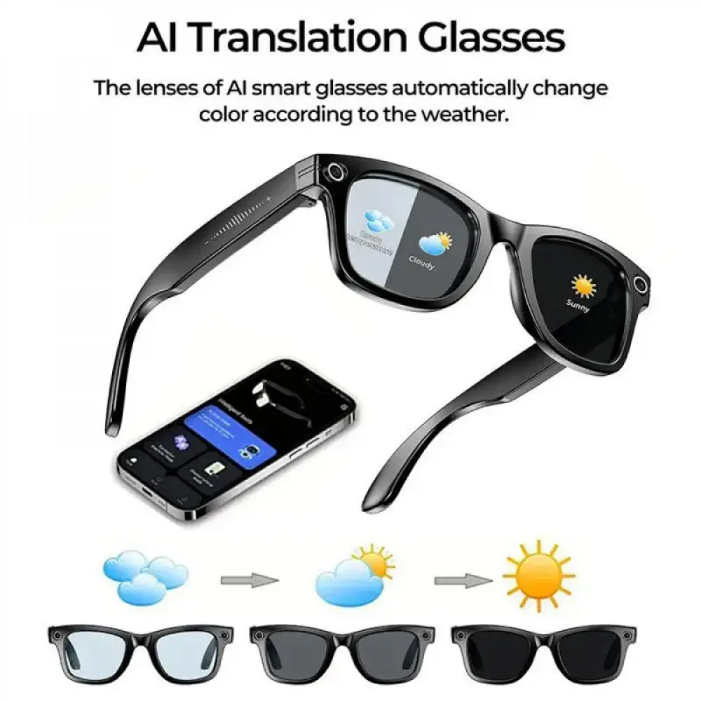 Smart Bluetooth Camera Glasses AI Smart Glasses With Camera, Soccer Camping Essentialsbeach Essentials Gear 8MP Photo & 1080P Video, Open-Ear Audio, Photo Recognition, Lightweight Wearable Glasses For Men Women With Photochromic Lenses Electronic
