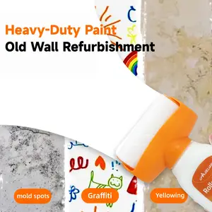 Premium Household Large Roller Water-Based Wall Repair Paint for Interior Walls White Latex Paint Easy Touch-Up