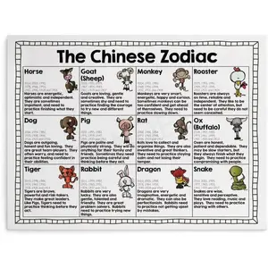 Chinese Zodiac Signs Poster Chinese Lunar Year Zodiac Chart Art Poster (6) Canvas Wall Art Poster for Bedroom Living Room Decor 20x16inch(51x40cm) Unframe-style