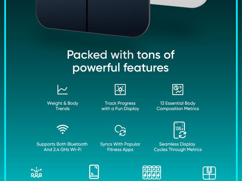 Wyze Scale Ultra — Wi-Fi Smart Weighing Scale, Huge 4.3" Screen — Step-On Body Composition Measurements (Track Weight, BMI, Fat/Fit Goals) Wyze Scale Ultra — Wi-Fi Smart Weighing Scale, Huge 4.3" Screen — Step-On Body Composition Measurements (Track Weight, BMI, Fat/Fit Goals)