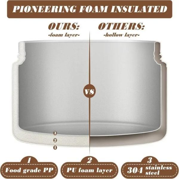 4-Layer Large Capacity Stainless Steel Lunch Set with Carrying Bag – Stackable Multi-Tier Meal Prep Containers, Heavy-Duty Food Box 4-Layer Large Capacity Stainless Steel Lunch Set with Carrying Bag – Stackable Multi-Tier Meal Prep Containers, Heavy-Duty Food Box