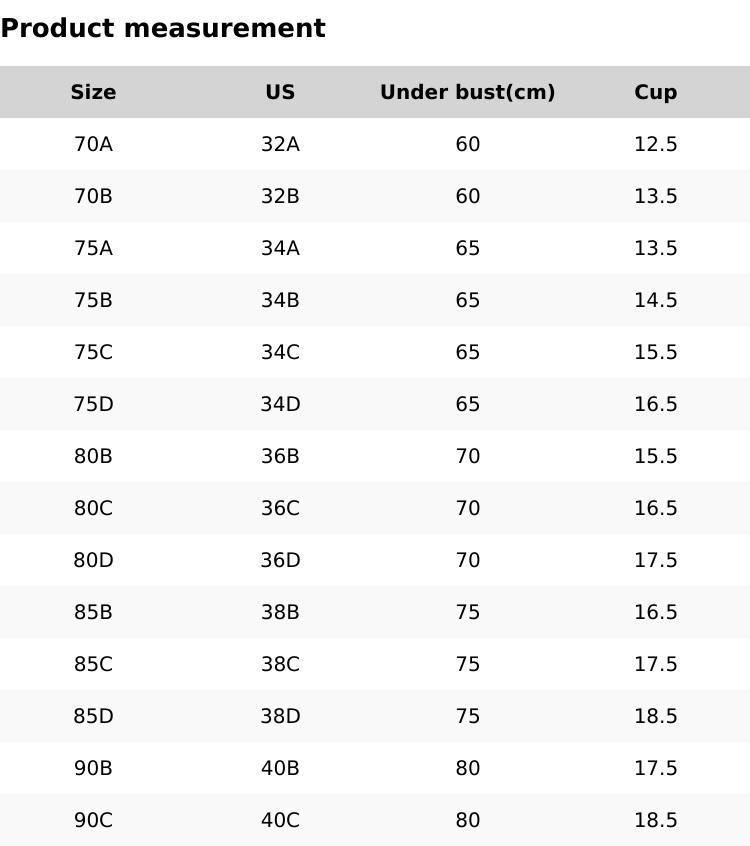 3PCS Women's Front Closure Push-Up Bra , Adjustable Straps, Sexy Elegant Lace Bras for Women, Soft Comfortable Breathable Everyday Wear Holiday Essential