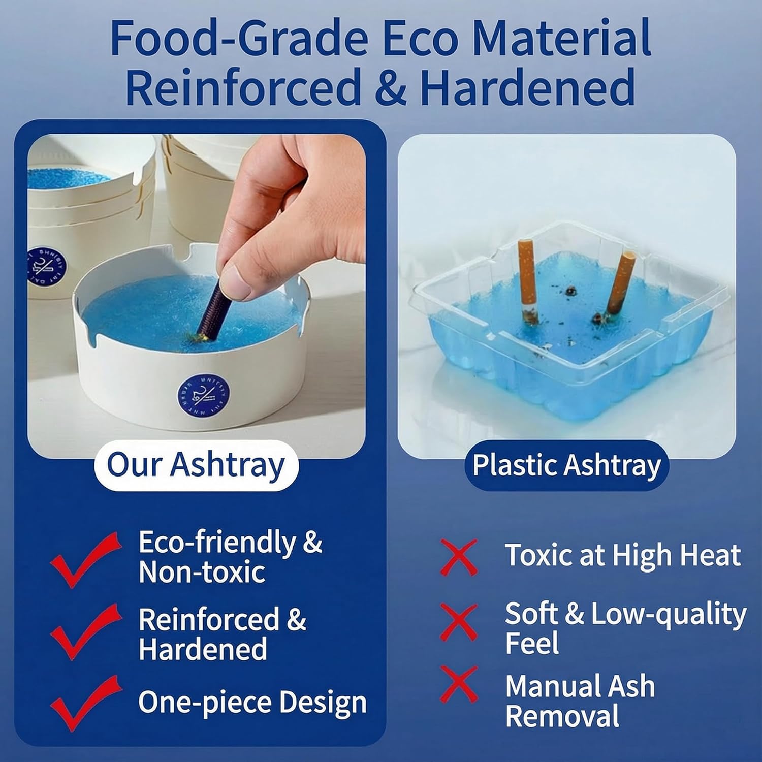 Disposable Ashtrays 25-Pack Disposable Ashtrays for with Water-Foaming Sand Base, Odor Control, Mess-Free, Portable Ashtray for Home, Office, Car, Camping