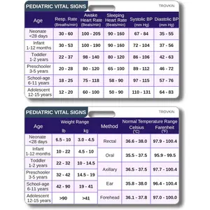 Badge Card for Pediatric Nurses Nursing Clinicals and RN Students Nursing School Supplies and Accessories