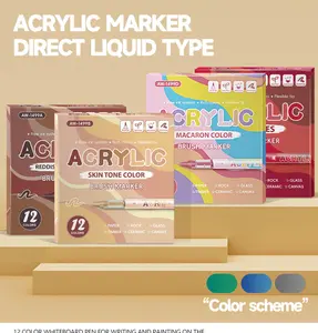 12Colors Soft Tip Direct Liquid Acrylic Paint Marker Set, 7 Color Series Including Red, Brown, Green, Skin Tone, Gray, Blue & Macaron, Multi-Surface Art Pens for Rock, Glass, Fabric, Wood, Ceramic & Pumpkin Decor, Ideal Back-to-School & Holiday Gift tikto