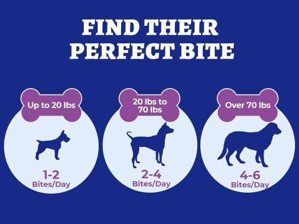 Wellix Dog Urinary Bites, 260-Count High Count Bulk Pack with Cranberry, D-Mannose & Fish Oil, Chicken Flavor
