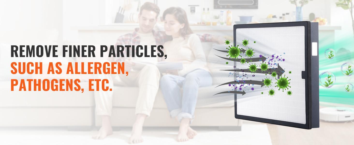 VEVOR HEPA Air Filter, TikTokShopBlackFriday, 15.75'' x 15.75'' Air Filter Replacement, High-efficient Stage 3 Filters Compatible with BlueDri & VEVOR Scrubber, Air Purifiers, Water Damage Restoration Equipment